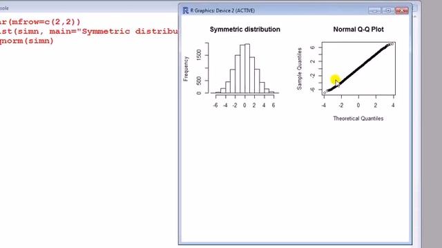 Statistics with R: Simulating data from various distributions and plot normal QQ-plots for each смотреть онлайн
