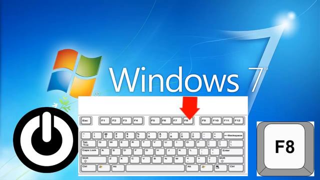 Solucionar Problema(Error) De Fatal System Error( Tutorial) Pantallaso Azul Windows 7 смотреть онлайн