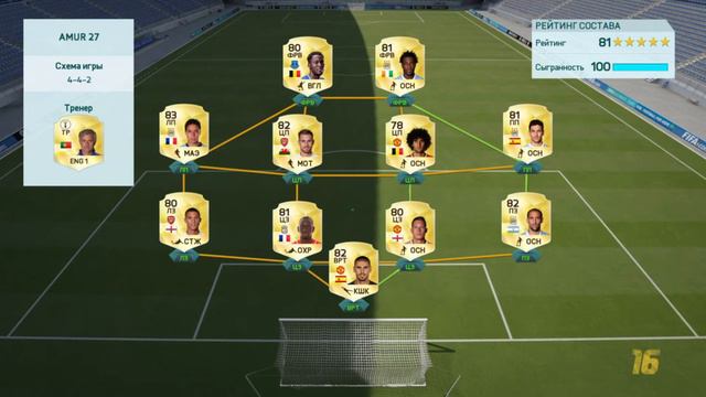 FIFA 16 Ultimate Team без Donata #11 смотреть онлайн
