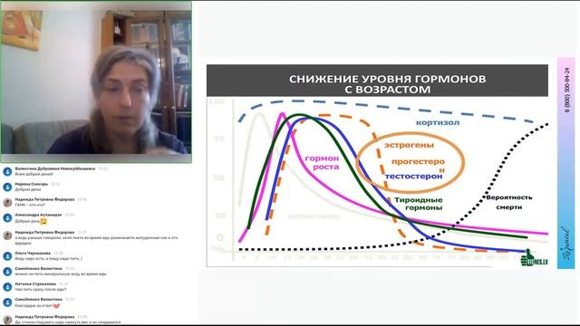 Запрягай телегу зимой Или что нужно делать прямо сейчас, чтобы выйти на пляж летом смотреть онлайн
