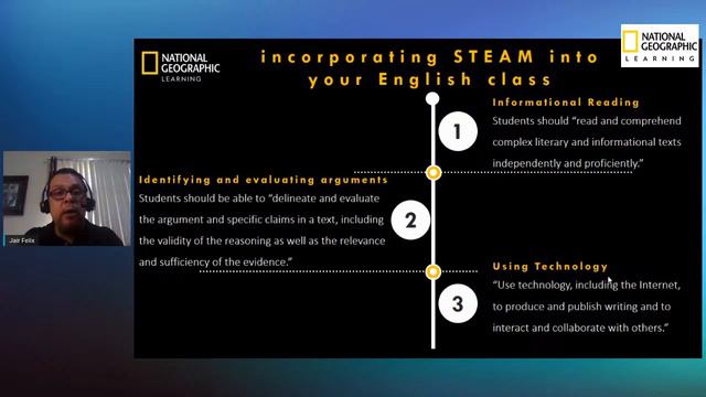 Teaching English skills through explorations of STEAM topics смотреть онлайн