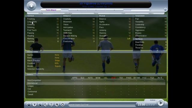 Championship Manager 2008 - 26 Great Young Players