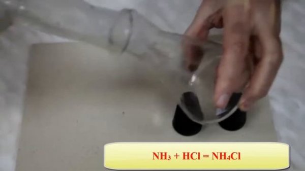 АММИАК. СОЛИ АММОНИЯ