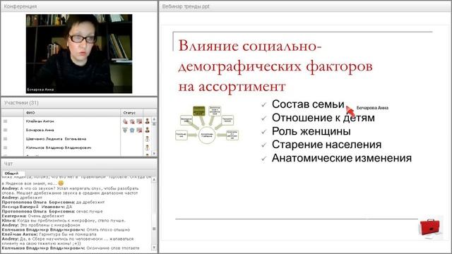 Чем выгодно тороговать сегодня - развитие розничного магазина