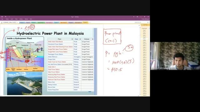 Chapter 5 Introduction to Laminar & Turbulent Flows (Lecture 1) смотреть онлайн