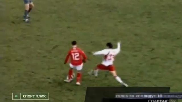 Alex Spartak Moscow смотреть онлайн