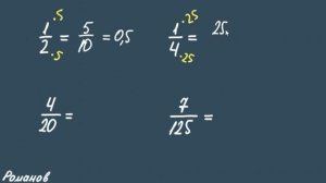 ДЕСЯТИЧНАЯ ДРОБЬ | сложение десятичных дробей | вычитание десятичных дробей