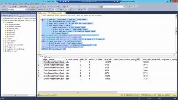 SQL Server Data Compression with SQL Sentry