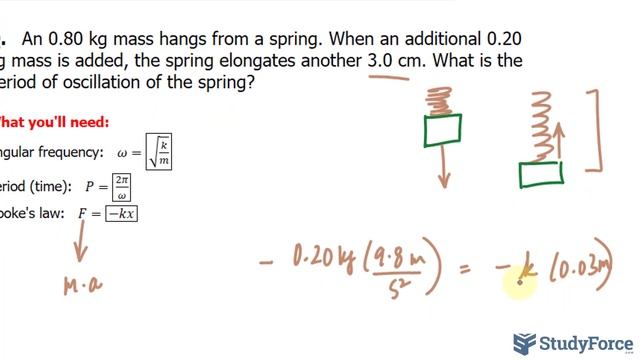 Calculating Period of Oscillation of a Spring | An 0.80 kg mass hangs... смотреть онлайн