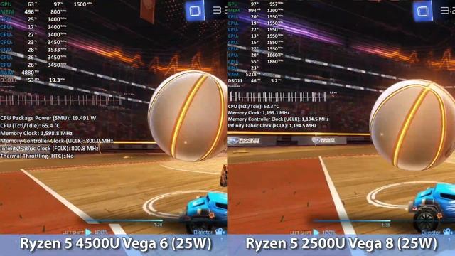 Ryzen 5 4500U vs Ryzen 5 2500U смотреть онлайн