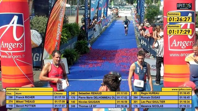 Triathlon d'Angers - S смотреть онлайн