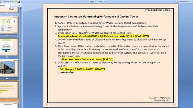 HVAC COOLING TOWERS SIMPLIFIED || DESIGN & WORKING смотреть онлайн