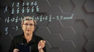 Математическое ожидание дискретной случайной величины. 10 класс. (720p)