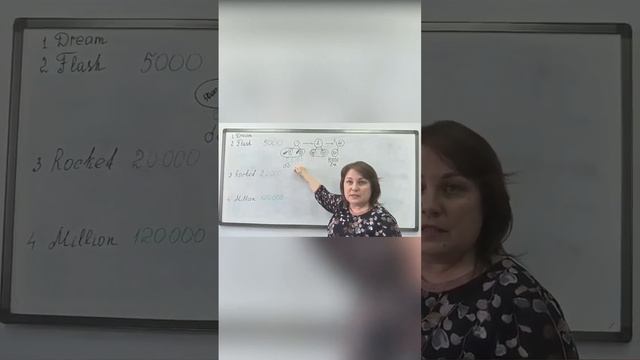 ДРИМ МАТРИКС. Вся правда о компании. Заходить или нет?! смотреть онлайн