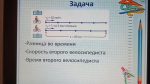 Математика 4 класс.  Движение вдогонку с отставанием