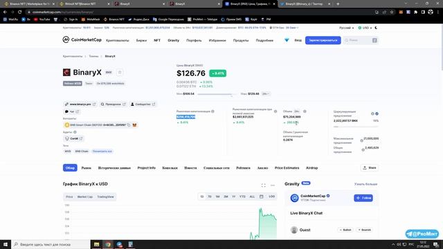 ?Rh!noX NFTs| Binance NFT разбор | Стоит ли покупать❗❓