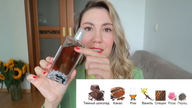 САМЫЕ САМЫЕ АРОМАТЫ | САМЫЕ ГРОМКИЕ, СТОЙКИЕ, ШЛЕЙФОВЫЕ АРОМАТЫ | ЛЮКС И НИША смотреть онлайн