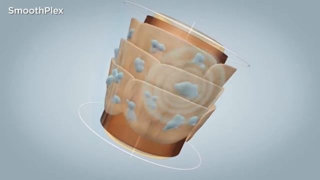 How It Works Smoothplex® Technology by Nioxin смотреть онлайн
