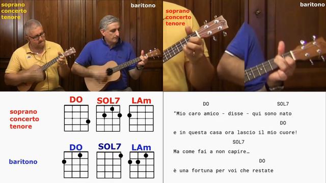 Il ragazzo della Via Gluck (Adriano Celentano) - Accordi UKULELE смотреть онлайн