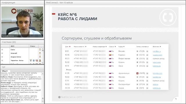 Запись вебинара "Топ-10 кейсов использования RedConnect" смотреть онлайн