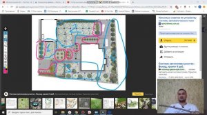 Автополив своими руками ?| Как рассчитать полив новичку. Готовый бизнес.