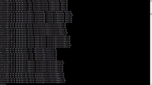 SQLite Basics | SQLite tutorial for beginners - SQLite Miscellaneous Functions смотреть онлайн