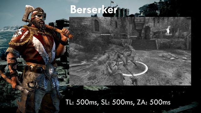 For Honor - Framedata & Animation-Length | Light- and Zone-Attacks смотреть онлайн
