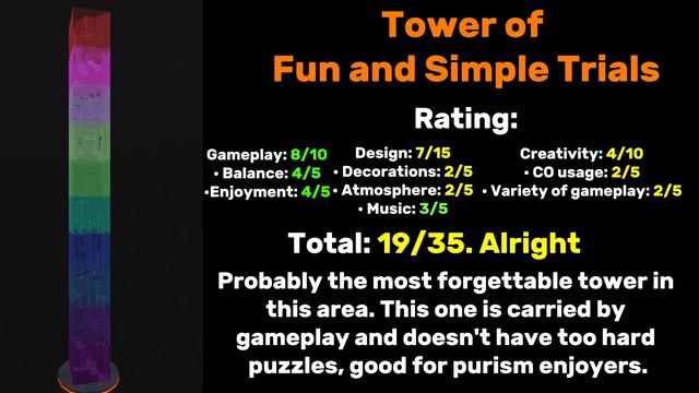Jtoh - Tower Rating - Spatial System смотреть онлайн