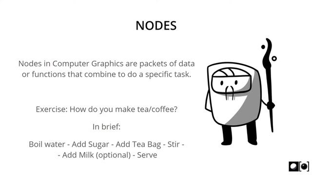 3D Coordinates, Nodes and References | 1.2 Core Concepts of 3D смотреть онлайн