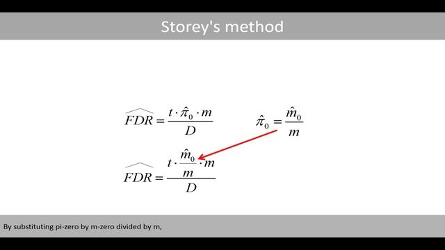 FDR - Storey's method and q values смотреть онлайн