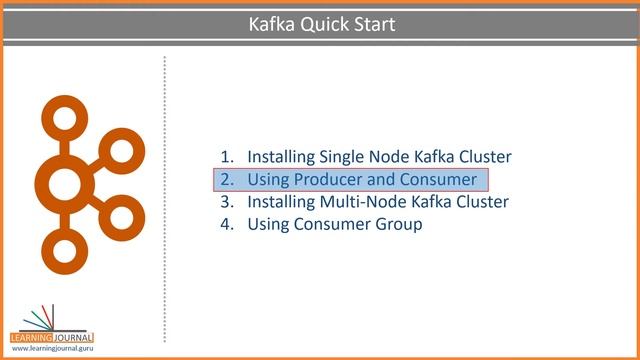 Kafka Quick Start смотреть онлайн