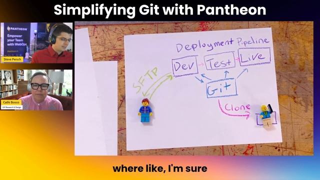 CLI vs. UI: Git Workflows смотреть онлайн