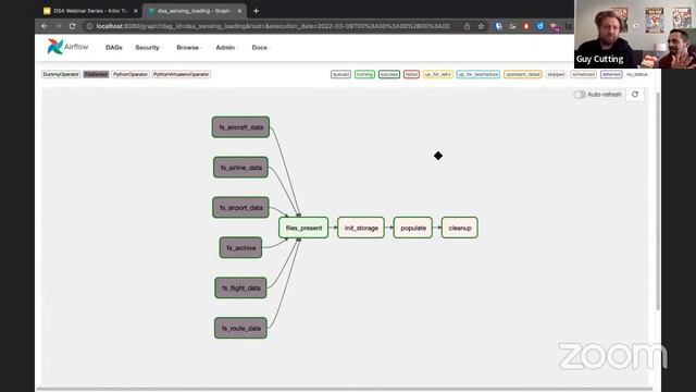 Apache Airflow Overview смотреть онлайн