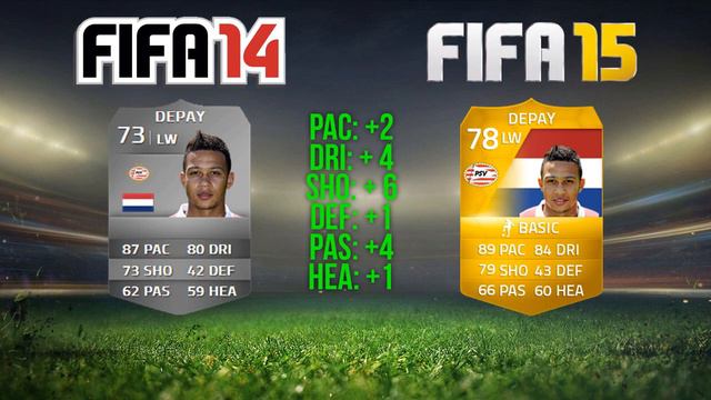 BEST NEW EPIC GOLD UPGRADED CARDS IN FIFA 15? | DEPAY, MARKOVIC AND MORE! смотреть онлайн