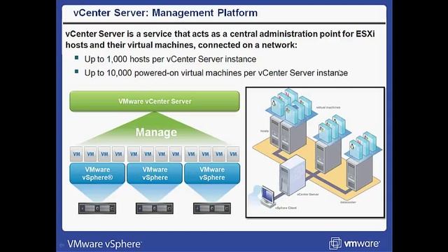Free Learn Overview of vCenter Server Part 1 in Hindi by INT institute смотреть онлайн