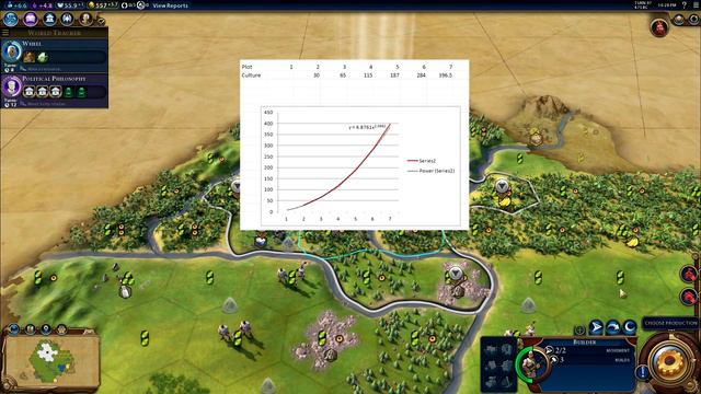 Civilization VI - How does culture affect border expansion? смотреть онлайн