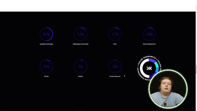 Exilon: Объединение рынка DeFi и P2E, Token Sale токенов Exl смотреть онлайн