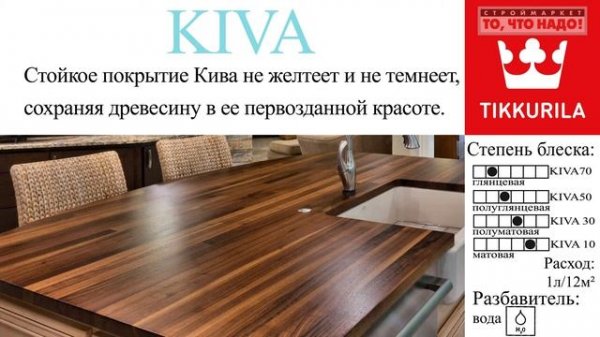 kiva Кива акрилатный лак для мебели.