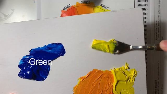 ACRYLIC PAINTING BOOTCAMP: The Color Wheel смотреть онлайн