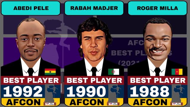 AFCON Best Players 1957-2021