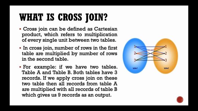 what is cross join? смотреть онлайн