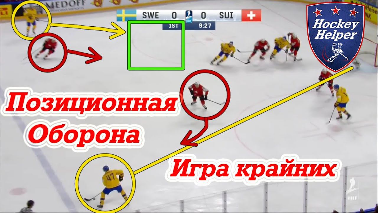 Позиционная оборона в хоккее когда шайба наверху. Игра крайних нападающих Часть 1 смотреть онлайн