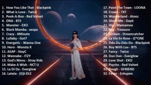 [KPOP PLAYLIST] - Iconic kpop songs you should know in 2024