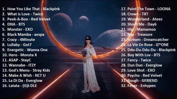 [KPOP PLAYLIST] - Iconic kpop songs you should know in 2024