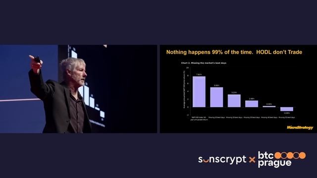 БУДУЩЕЕ БИТКОИНА: Перевод выступления Майкла Сейлора на BTC Prague 2023 смотреть онлайн