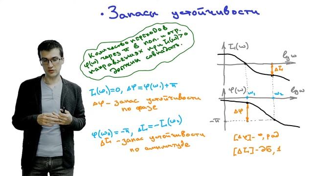 c07 2, Показатели качества управления: запасы устойчивости, определение смотреть онлайн