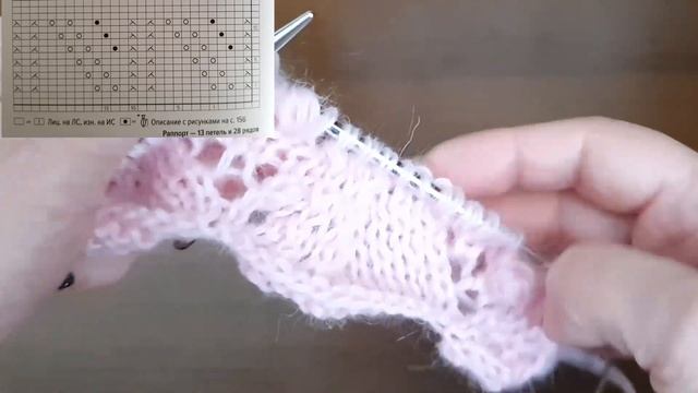 МК Узор "Ландыш" Идея для весеннего свитера. смотреть онлайн