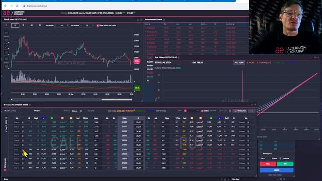 ОПЦИОНЫ 2023: Плюсы и минусы торговли Опционами на бирже смотреть онлайн