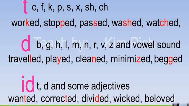 GRAMMAR 6 SIMPLE PAST TENSE អតីតកាលធម្មតា смотреть онлайн