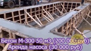 Устройство фундамента с подвалом 10*10
